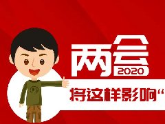 聚焦全國兩會 | 兩會，將這樣影響你我的生活