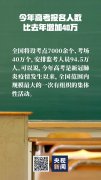 1071萬考生！高考如何防疫？要戴口罩嗎？權(quán)威回